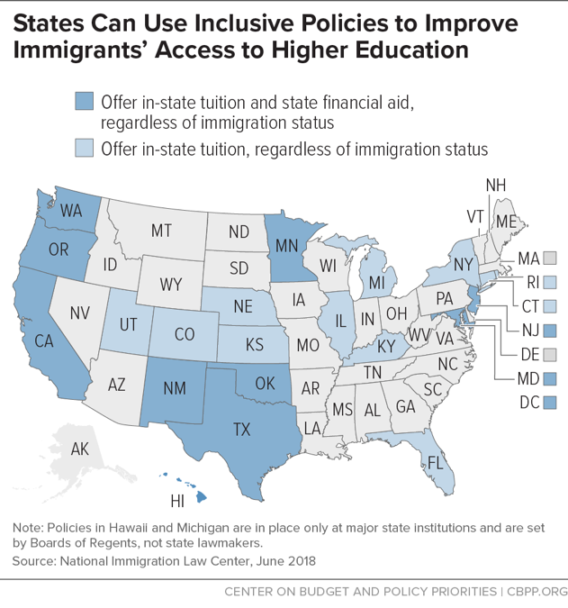States Can Use Inclusive Policies to Improve Immigrants' Access to Higher Education