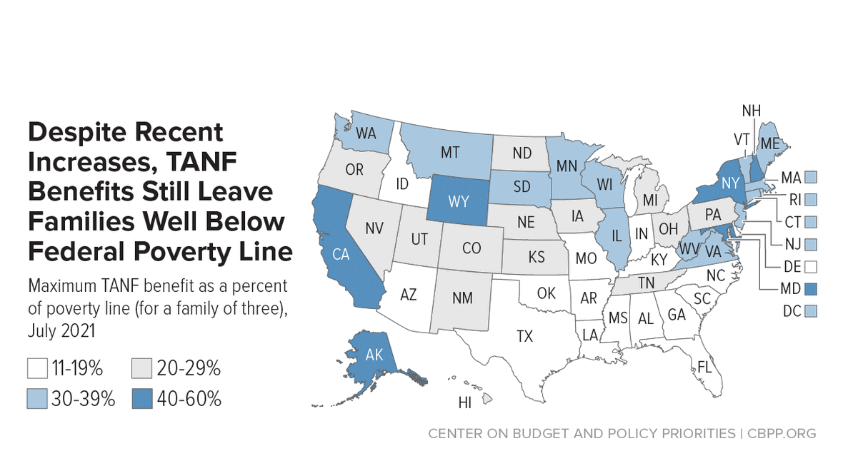 How the TANF Block Grant Falls ShortSpending, Benefits and Reaching