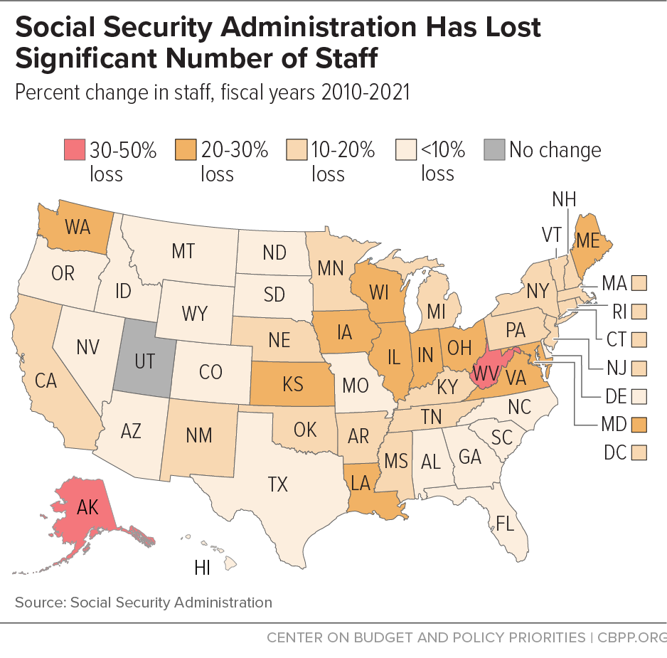 Social Security Administration Cuts Hurt Every State | Center on Budget and  Policy Priorities